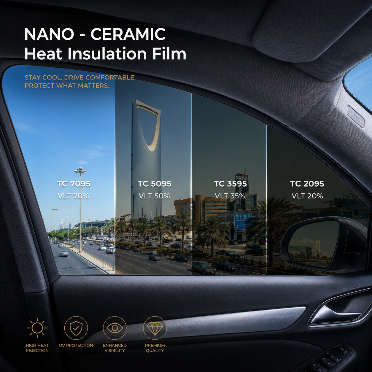Nano-Ceramic Heat Insulation Film